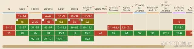 android端一键换肤 更换图片 一键换肤下载_js_05