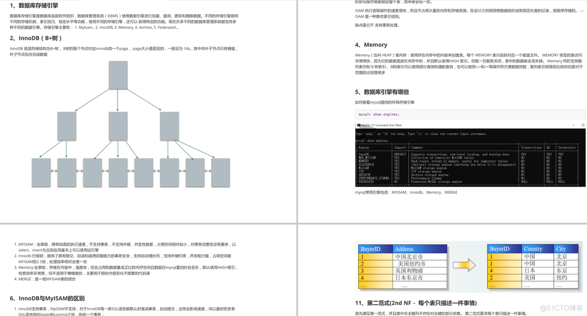 java 查询百万数据在多线程存库 java处理千万数据查询_spring_08