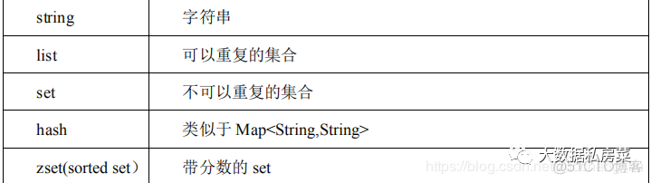 flink 手动清除状态 flink io.tmp.dirs 清理_数据_26