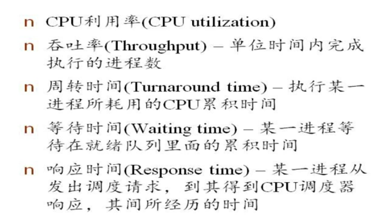 cpu调度算法 ondemand cpu调度模型_cpu调度算法 ondemand