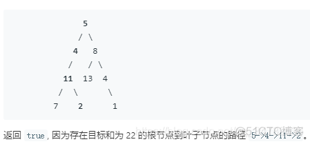 盒计数维数Python代码 python计算盒子里糖果_算法题_06