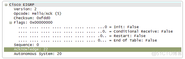 wireshark抓广播包 wireshark抓取组播包_序列号_09