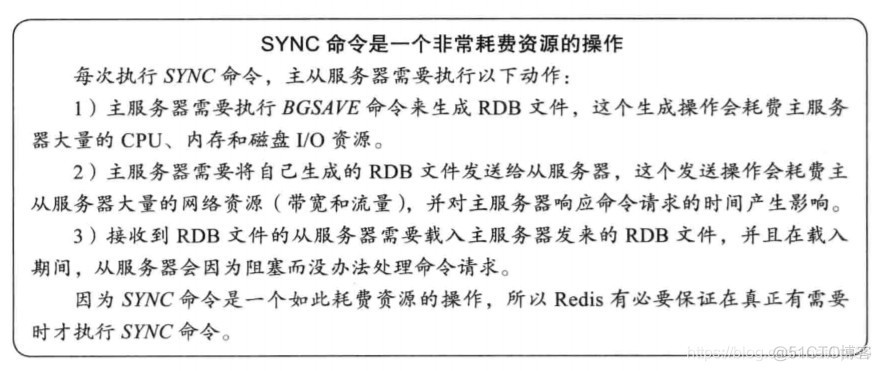 Redis主从不一致的原因 redis主从如何保持数据一致_偏移量_02