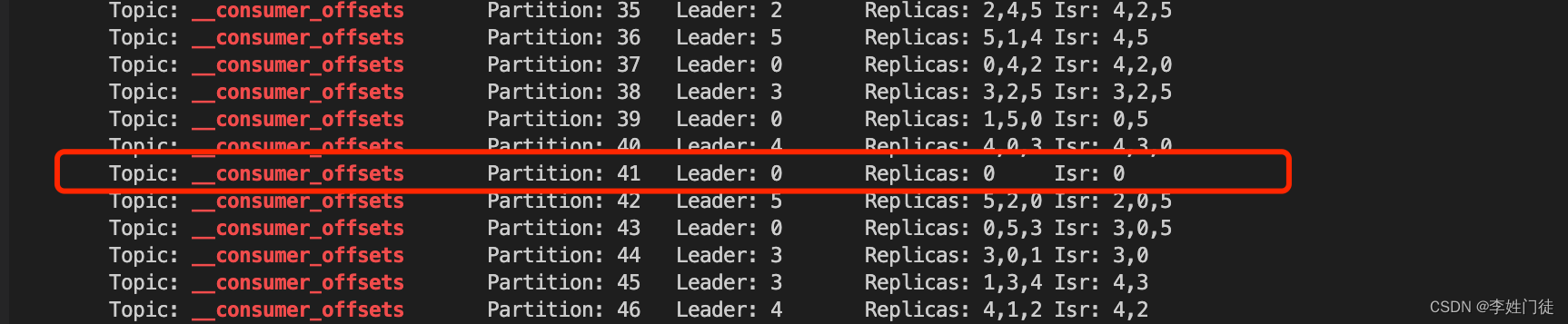 Kafka unclean leader参数 kafka partition leader -1_kafka_08