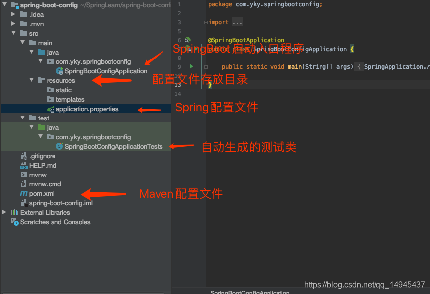 springboot 从配置文件中获取map springboot获取配置文件的参数_配置文件_08