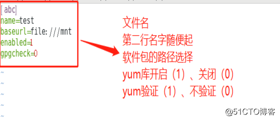 离线安装yarn运行命令 离线安装yum_离线安装yarn运行命令_26