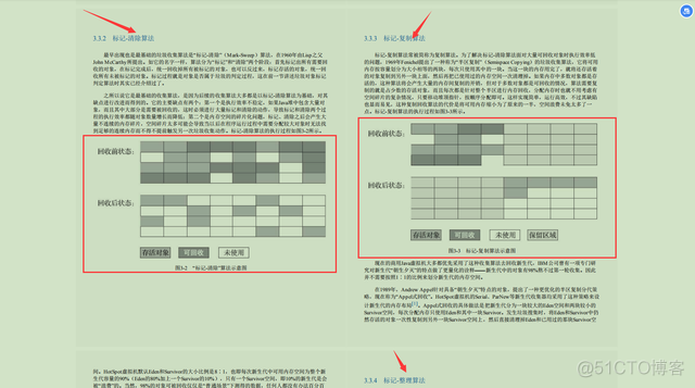 精简的centos docker镜像 docker创建centos镜像_精简的centos docker镜像_06