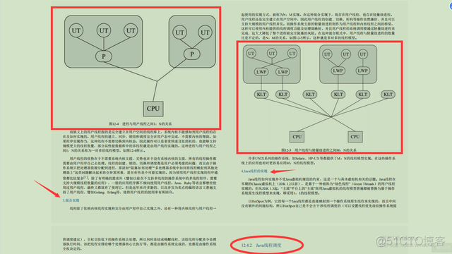 精简的centos docker镜像 docker创建centos镜像_后端_20