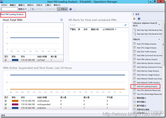 服务器 安装gitlab 服务器 安装vmware_运维_44