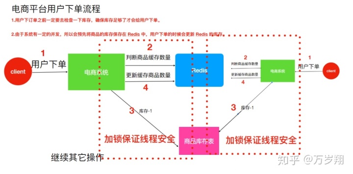 zookeeper nc版本 zookeeper版本查询_zookeeper nc版本_08