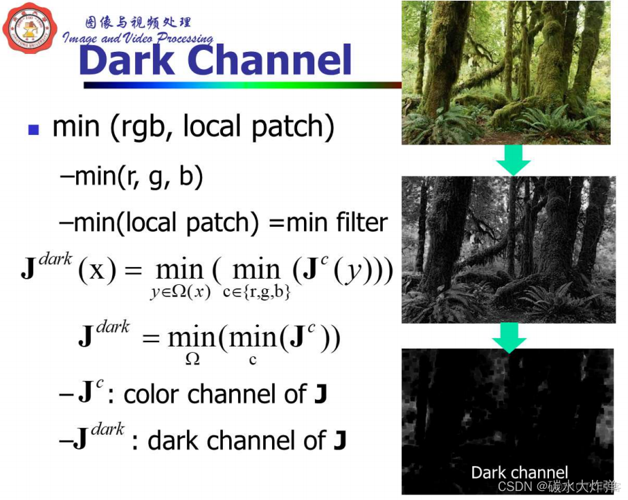 暗通道先验python知乎 暗通道先验去雾算法_最小值_03