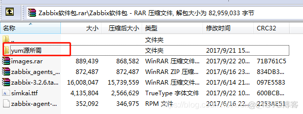 zabbix监控Linux磁盘吞吐量 zabbix 监控linux磁盘_zabbix监控安装搭建_08