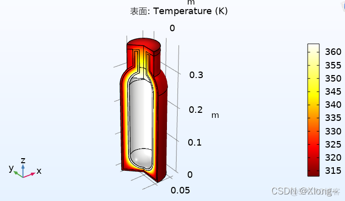 comsol仿真的温度场结果怎么用python绘制出来 知乎 comsol温度云图_文件名_02