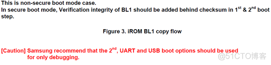 arm 怎么进入bios arm启动流程_arm 怎么进入bios_33