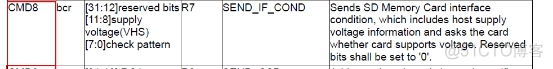 stm32 sdio 挂载tf卡 cubemx stm32接sd卡_初始化_33