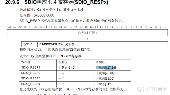 stm32 sdio 挂载tf卡 cubemx stm32接sd卡_嵌入式_45