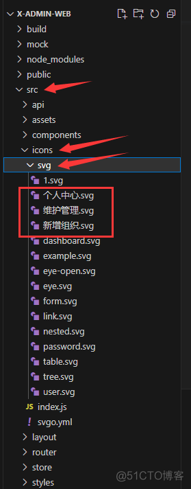 springboot前后端不分离thymeleaf项目 springboot怎么做前后端分离_Vue_39