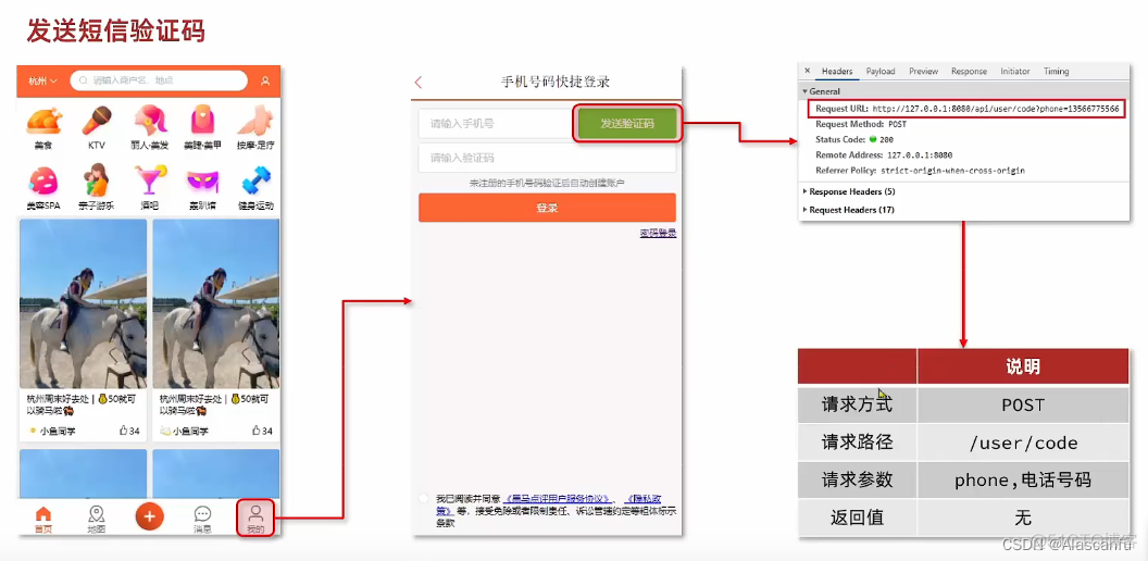 RedisTokenStore存储的key是什么 redis 存token_Redis_12