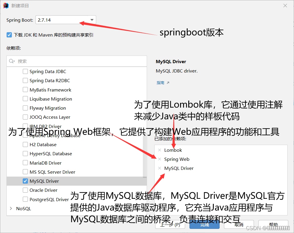 springboot vue推荐算法实现 springboot+vue3_后端_03