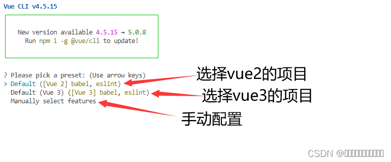 springboot vue推荐算法实现 springboot+vue3_spring boot_07