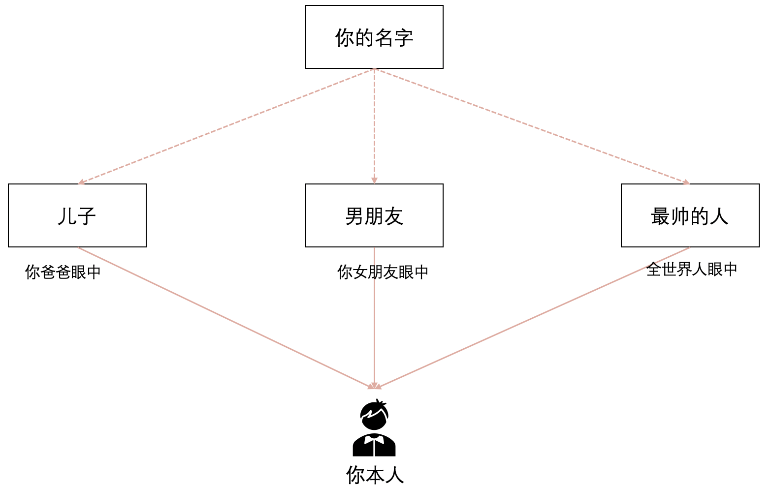 Java 比较前沿的金融技术专题方案 java最前沿技术_jvm