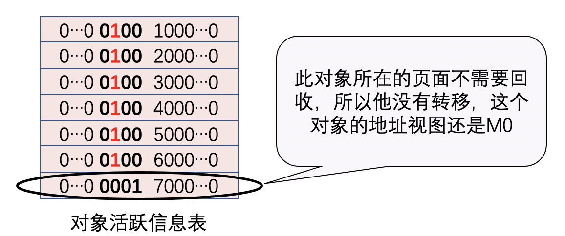 Java 比较前沿的金融技术专题方案 java最前沿技术_算法_11