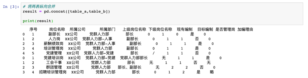 python怎么将DataFrame的两列拼接成一列 dataframe两列合并_dataframe两个表合并_06