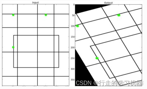 传统图像算法处理和深度学习处理区别 传统图像处理技术_图像处理_12