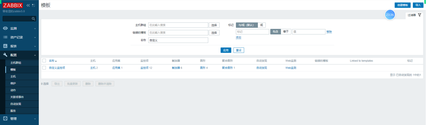 zabbix监控项 详解 zabbix监控api_zabbix监控项 详解