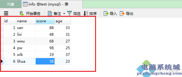 mysql空值在最后语句 mysql空值查询_表名