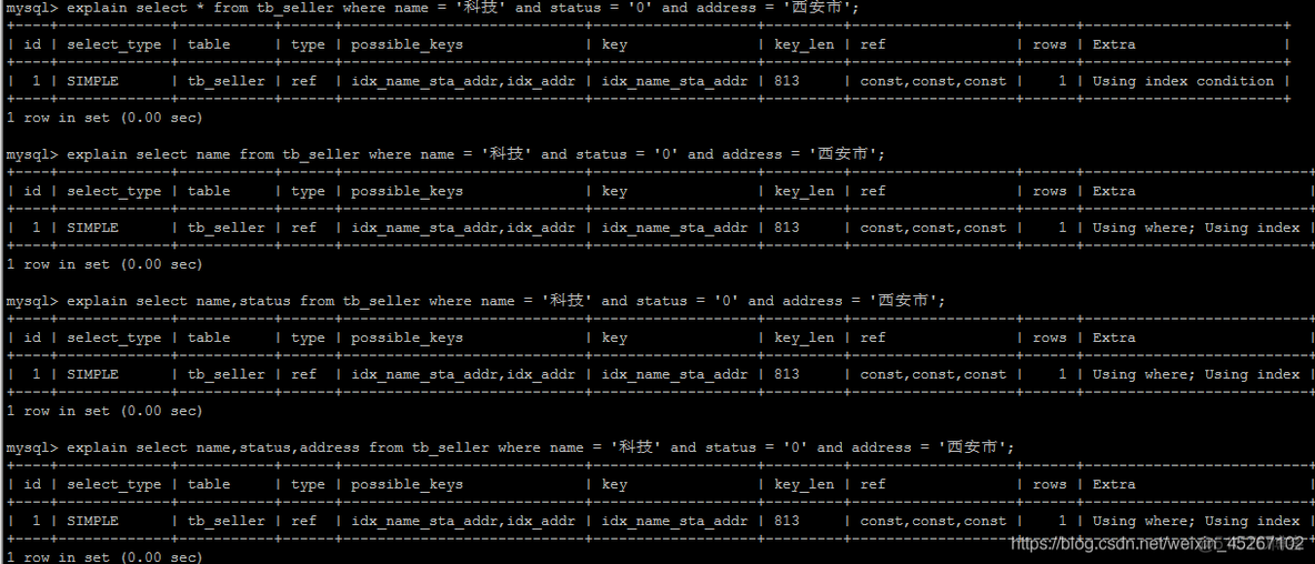 mysql创建时间字段的索引语句 mysql时间索引的使用_mysql_14