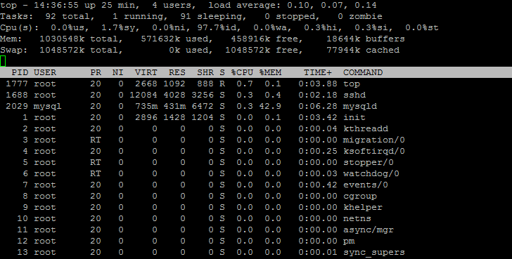 mysql cpu核数对比 mysql cpu高_运维_03