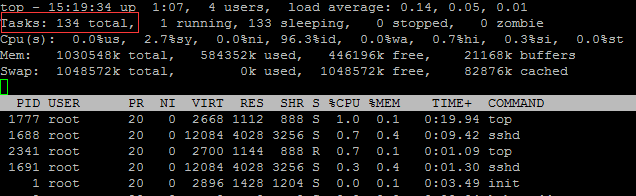 mysql cpu核数对比 mysql cpu高_数据库_04