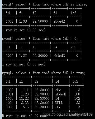 mysql 查询具有某个字段的表 mysql查询含有某个字的信息_数据查询语言DQL_04