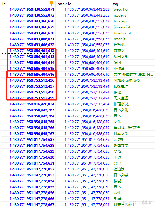 springboot mysql自动生成雪花id mybatisplus雪花算法_SpringBoot_02