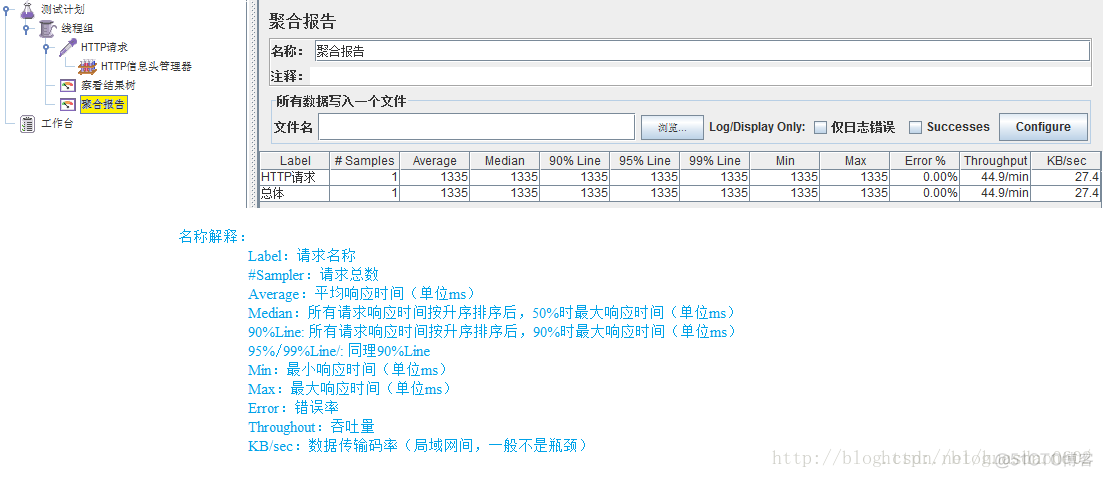 jmeter 配置mysql驱动 jmeter配置教程_jmeter 配置mysql驱动_17