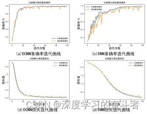 python 小波与小波包 小波变换python代码_python 小波与小波包_05