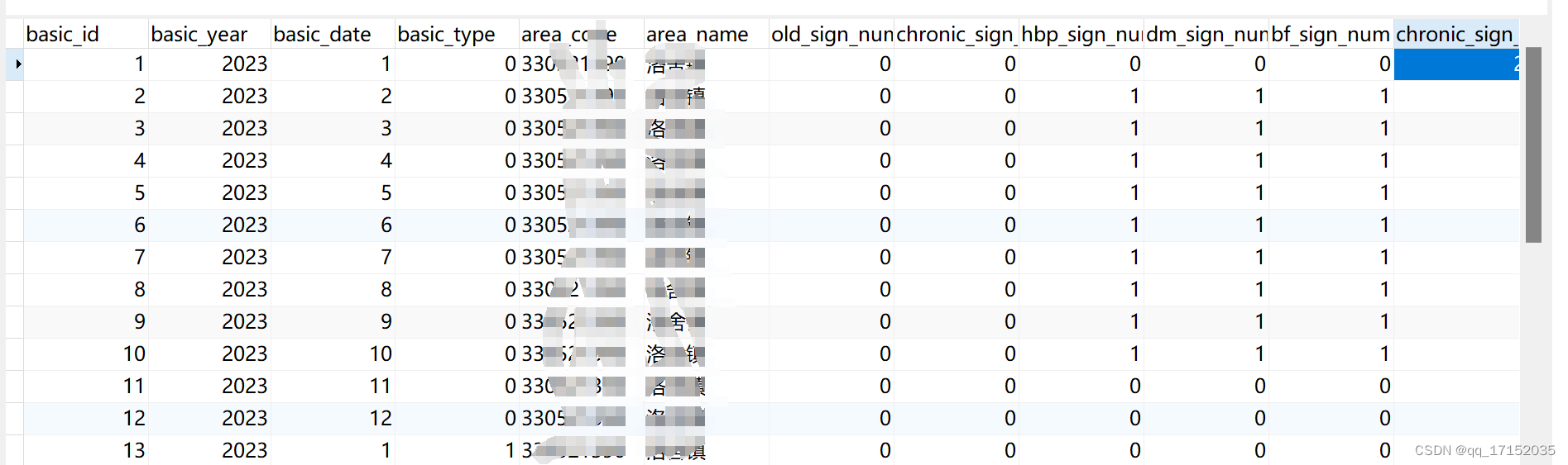 java poi解析excel获取合并行单元格的行数 java excel 合并单元格_excel_02