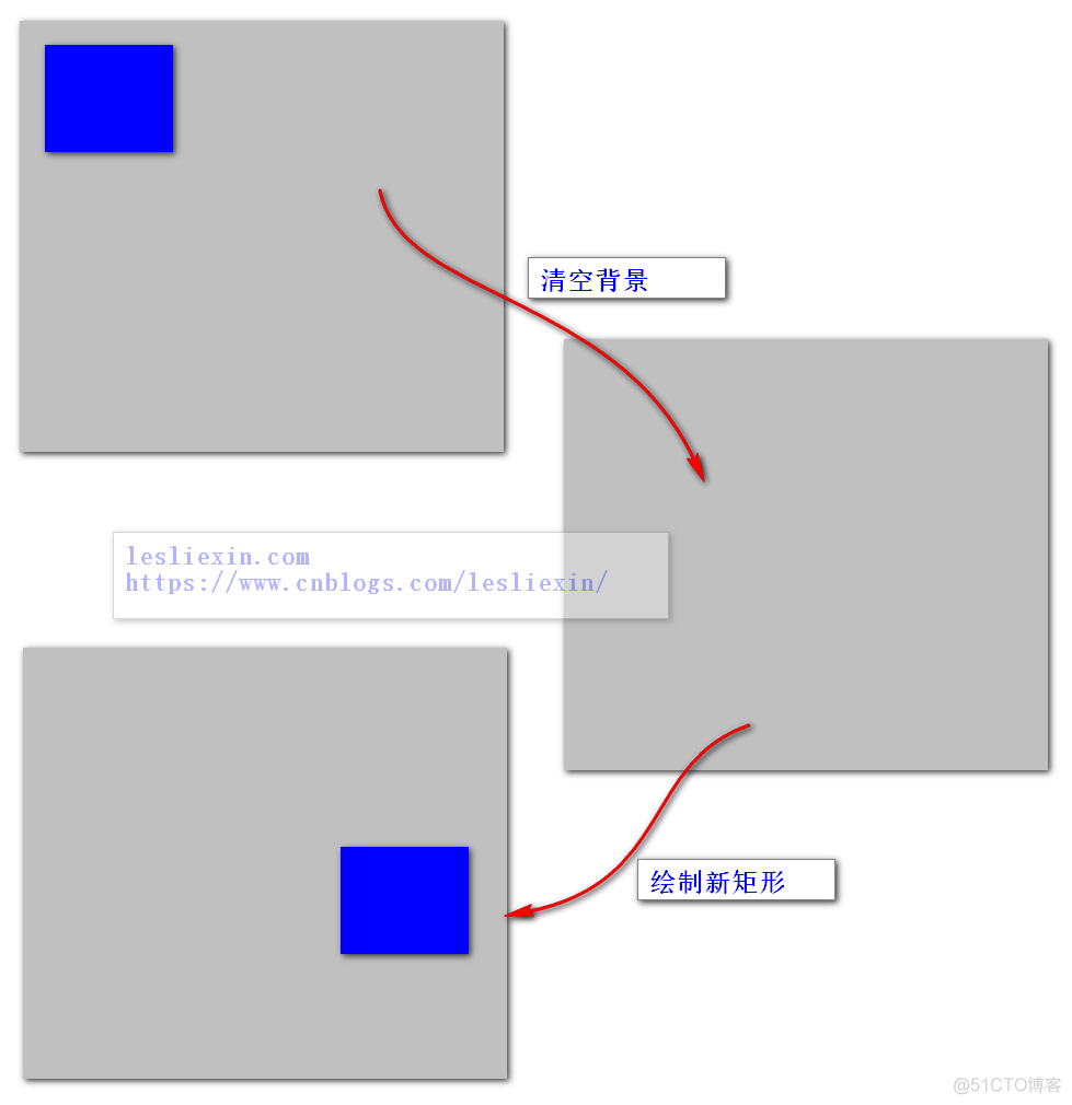 grafana鼠标放上去后显示所有指标 鼠标gdi_交互_06