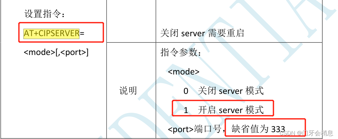 esp8266rtos sdk 获取当前时间 esp8266显示时间_php_19