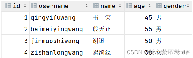 java查询数据库的blob数据 javaweb查询数据库_数据库_43