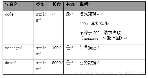 java 排队执行计划 java如何实现排班表_上传_07