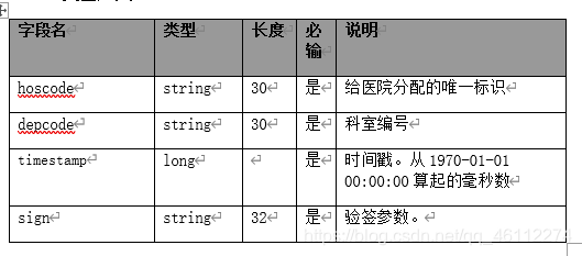 java 排队执行计划 java如何实现排班表_请求参数_17