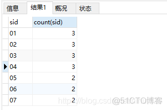 MySQL查询条件如何查询最新日期 mysql查询sid_多表查询_08