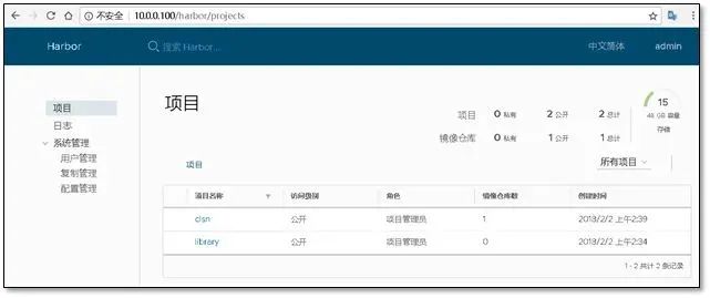 Docker运行应用后exited docker 运行程序_java_14