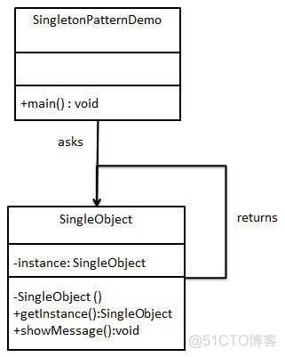 android 自由窗口 关闭 移栈 手机自由窗口模式_System