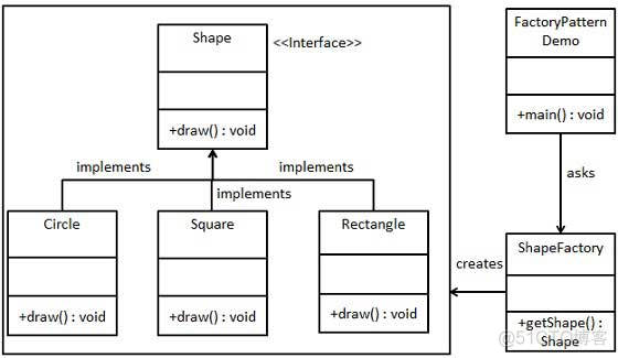 android 自由窗口 关闭 移栈 手机自由窗口模式_System_05