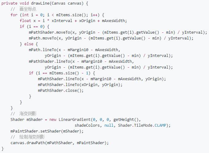 Android path绘制渐变的线条 android颜色渐变_折线图_10