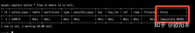 Mysql 索引 Null存储 mysql 索引列有null_主键_09