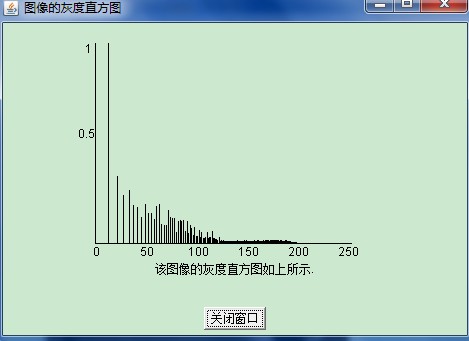 JAVA绘制图像灰度直方图均衡化 灰度值直方图均衡化_JAVA绘制图像灰度直方图均衡化_04